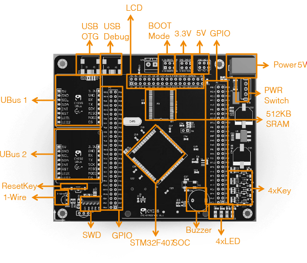 arm�h���}�o����